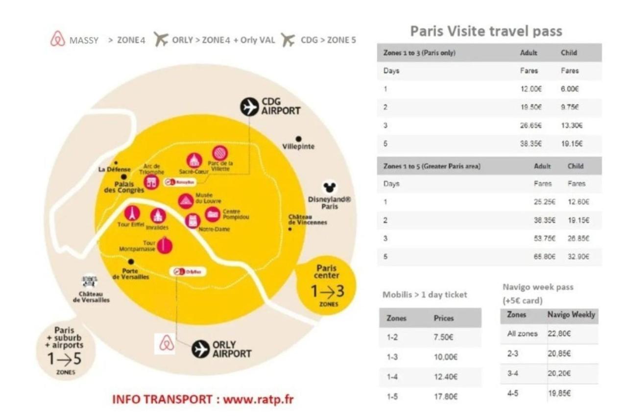 M6 Le Vieux Massy Rer600Morly20 Minnetflixneuf Экстерьер фото